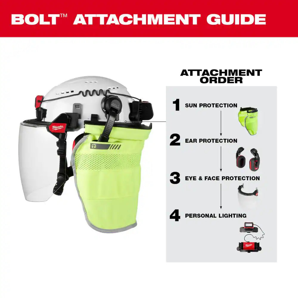 BOLT White Type 1 Class C Front Brim Vented Hard Hat with 4-Point Ratcheting Suspension with BOLT Mesh Full Faceshield