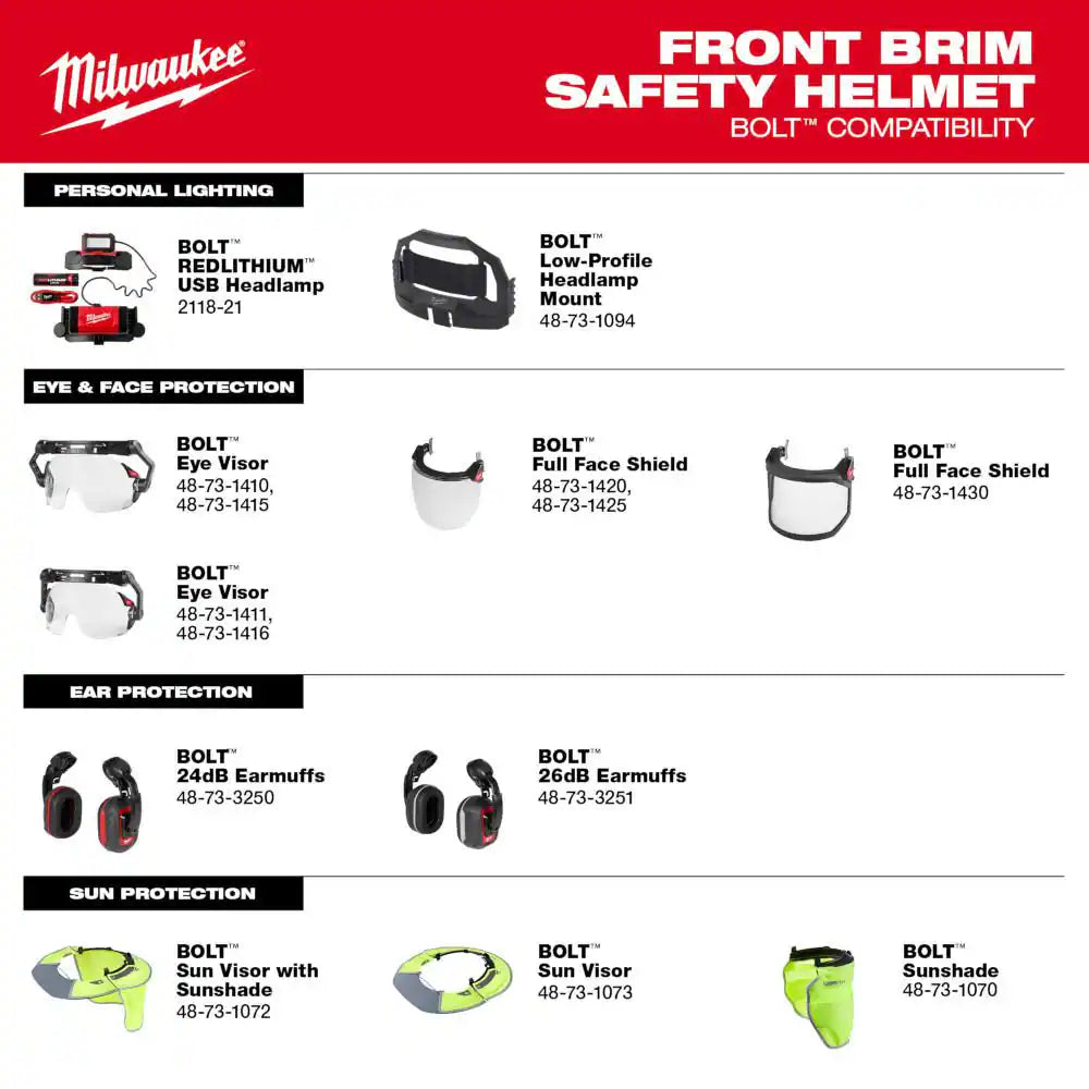 BOLT White Type 1 Class C Front Brim Vented Hard Hat with 4-Point Ratcheting Suspension with BOLT Mesh Full Faceshield