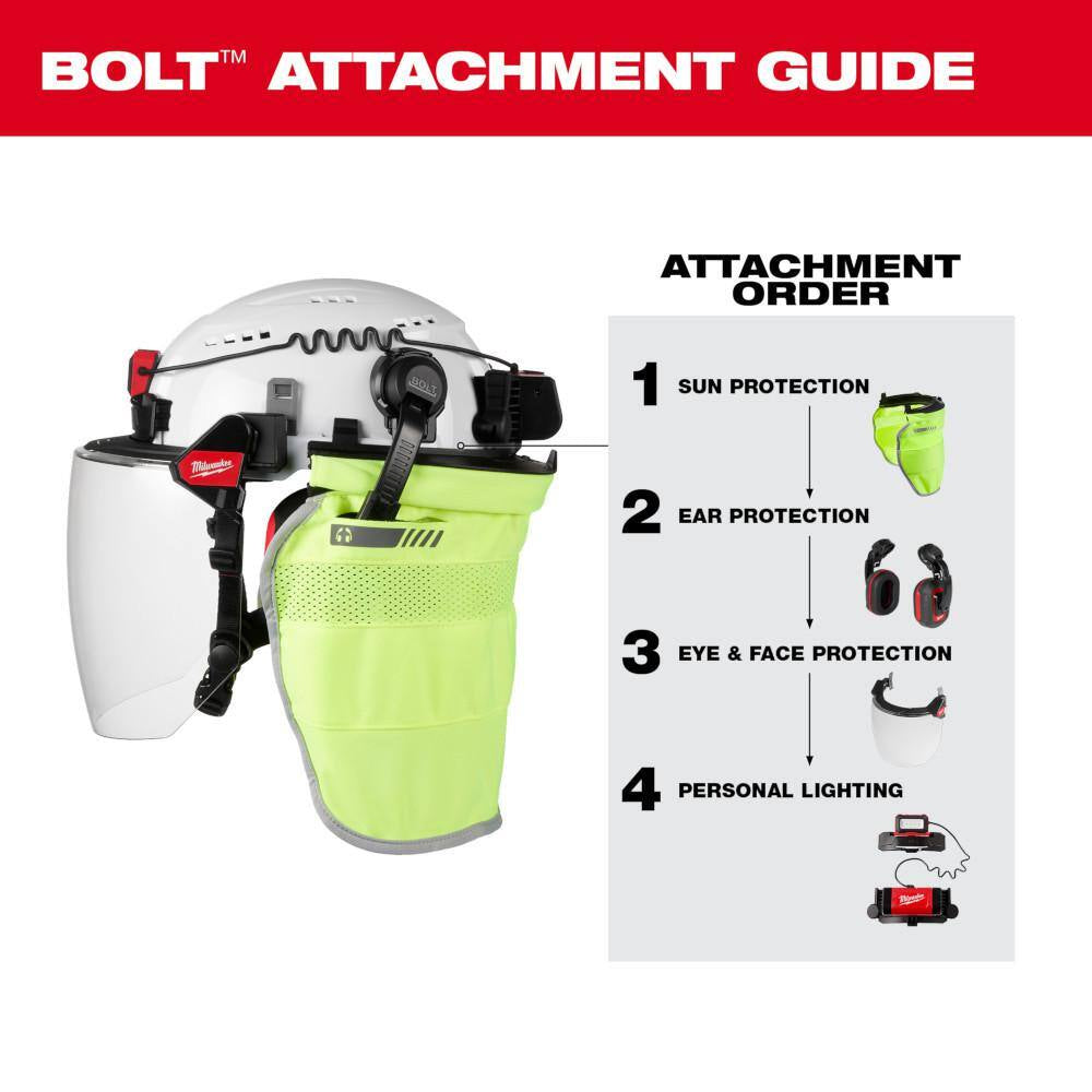 BOLT White Type 1 Class C Front Brim Vented Hard Hat with 4-Point Ratcheting Suspension with BOLT Mesh Full Faceshield