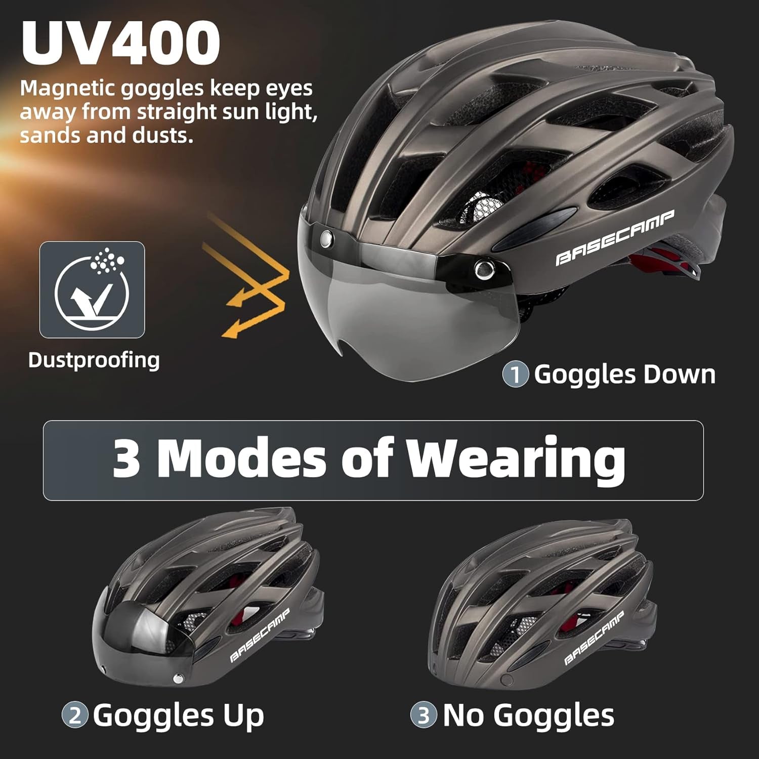 Bike Helmet,  Bicycle Helmet with Rear Light & Detachable Magnetic Goggles Lightweight Cycling Helmet Adjustable for Adult Men Women Mountain & Road (BC-069)