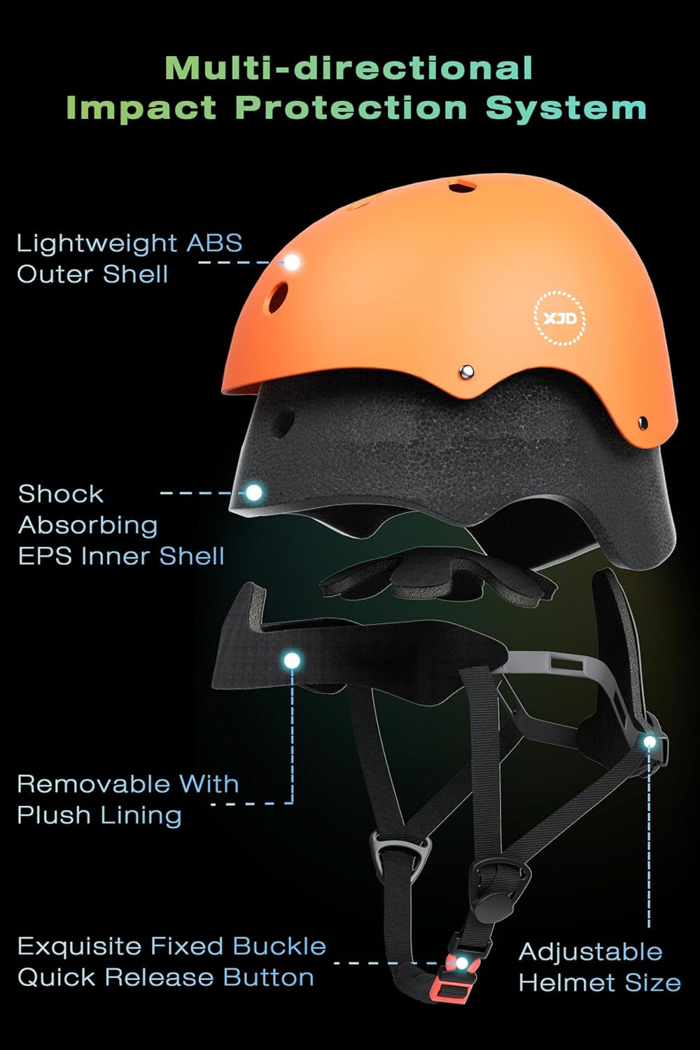 Kids Bike Helmet,Multi-Sport Protective Gear Set for 3-5-8-14 Years Boys Girls with Knee and Elbow Pads Wrist Guards Fit Roller Skates,Cycling,Skateboarding,Skating Scooter