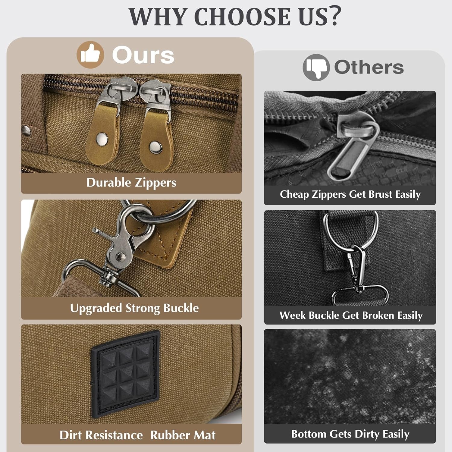 Versatile 60L Canvas Duffle Bag in Coffee - Perfect for Travel, Gym, and Weekend Getaways