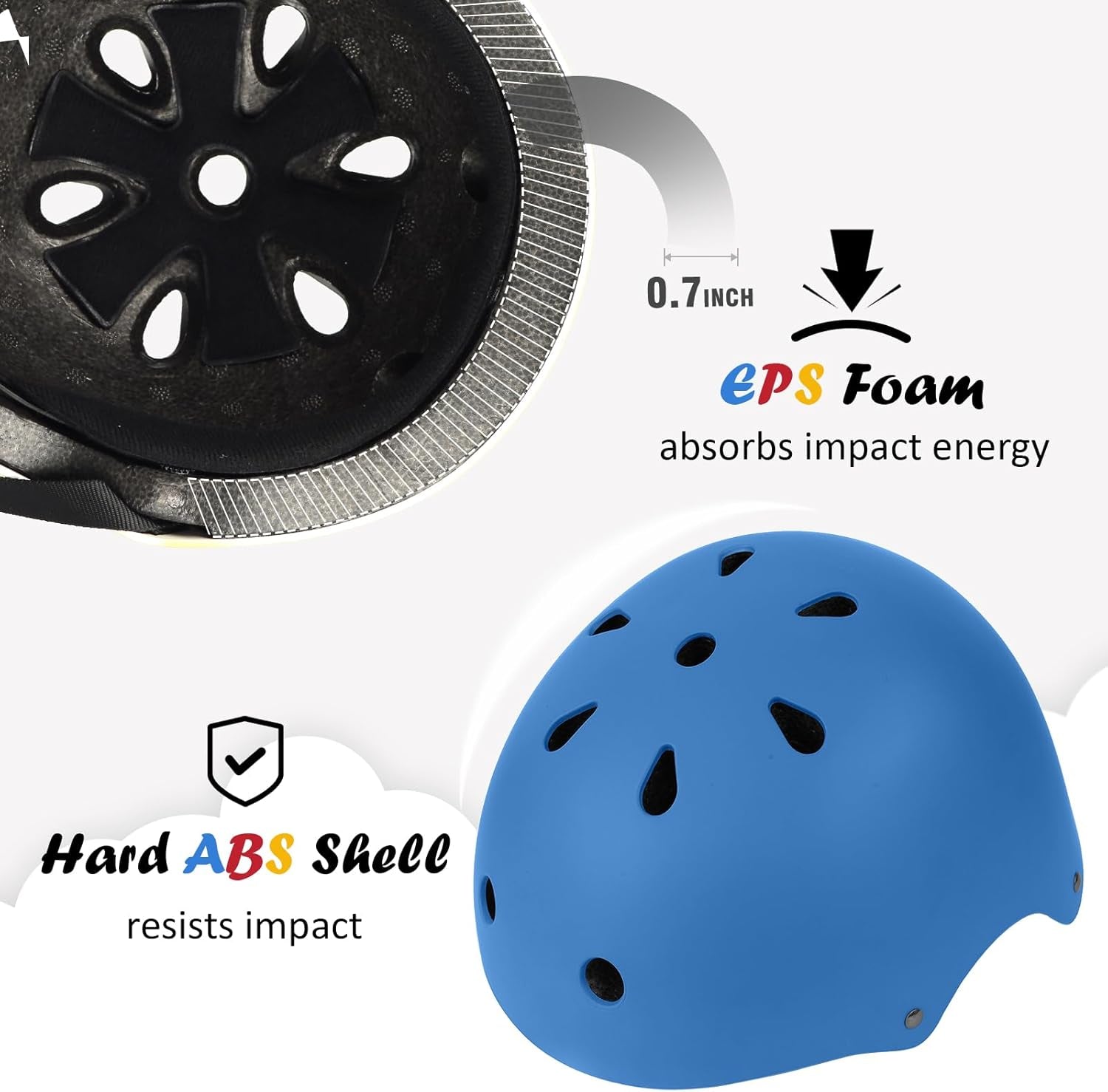 Ultimate Kids Bike Helmet - Adjustable, Lightweight, and Multi-Sport Protection for Ages 2-14