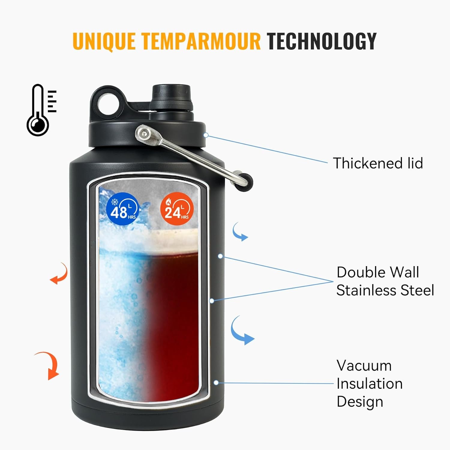 Stay Hydrated Anywhere: 128Oz Insulated Gallon Jug with Handle - Perfect for Hot & Cold Drinks, Travel, Hiking & Camping - Sweatproof & Leakproof Design in Sleek Black
