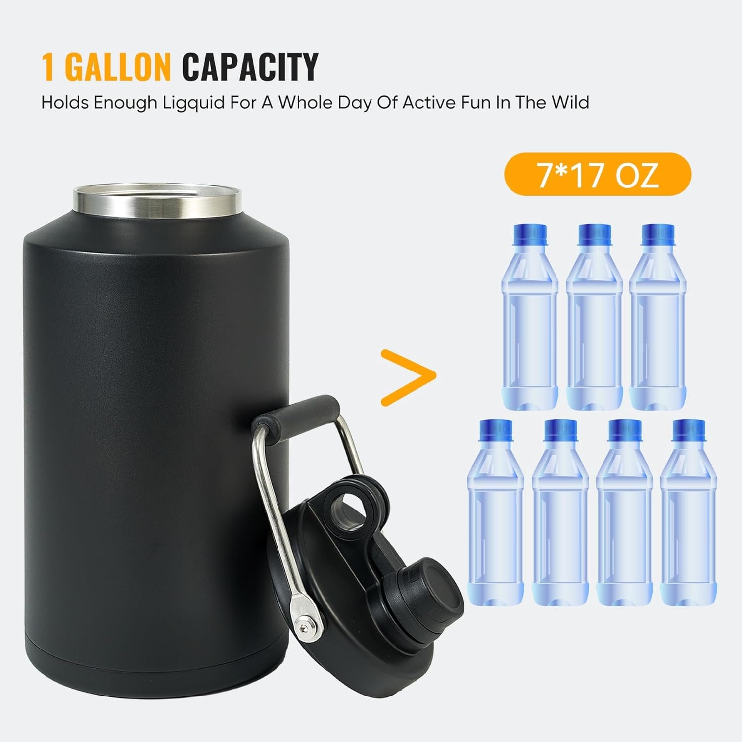 Stay Hydrated Anywhere: 128Oz Insulated Gallon Jug with Handle - Perfect for Hot & Cold Drinks, Travel, Hiking & Camping - Sweatproof & Leakproof Design in Sleek Black