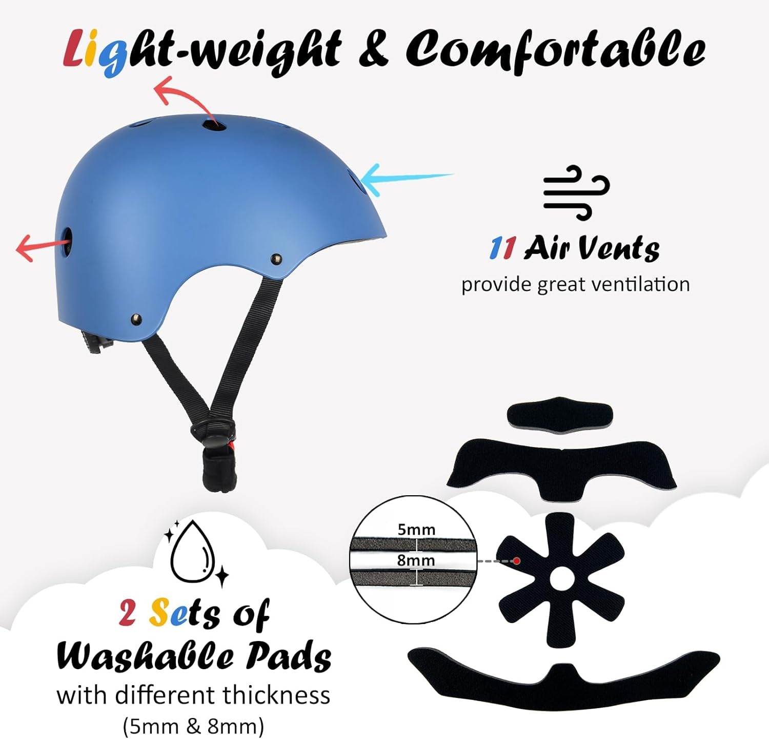Ultimate Kids Bike Helmet - Adjustable, Lightweight, and Multi-Sport Protection for Ages 2-14