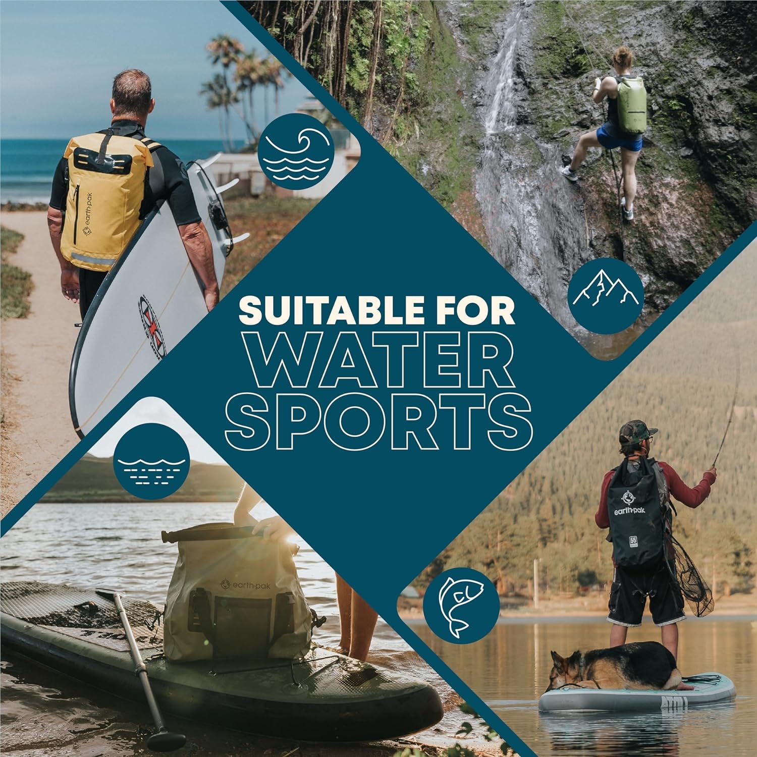 Ultimate Waterproof Dry Bag Backpack with Zippered Pocket - Keep Your Gear Safe and Dry!
