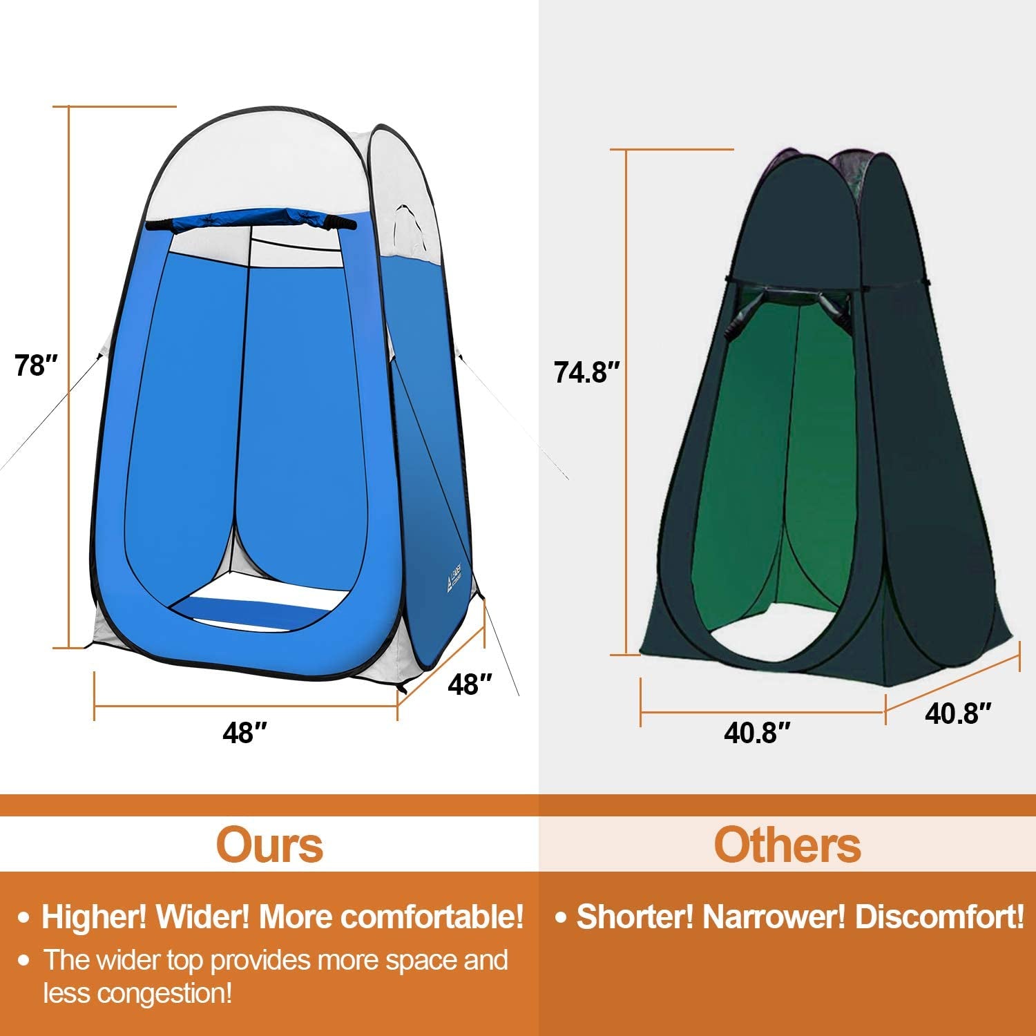 Extra-Large Pop-Up Shower Tent - Portable Privacy Changing Room for Camping 4' x 4' x 78" H