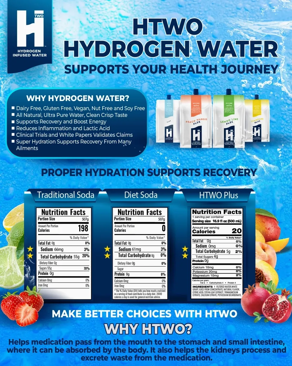 HTWO+ Hydrogen Water Plus Peach Mango Diabetes Friendly - Grit and Gear
