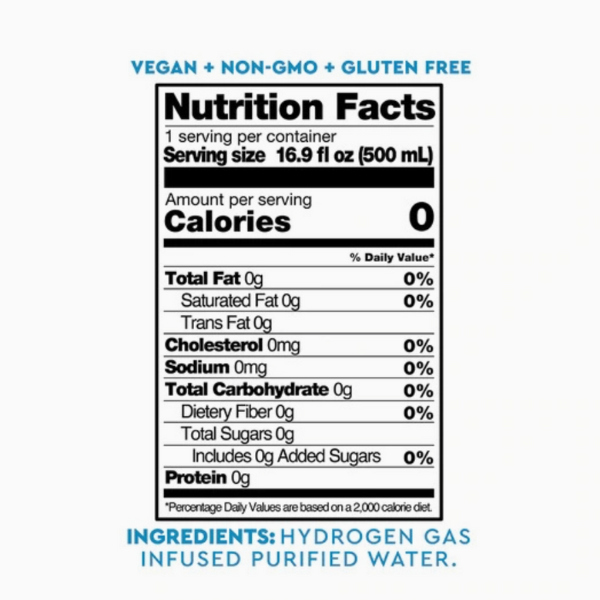 HTWO Ultra-Pure Hydrogen Infused Water - Grit and Gear