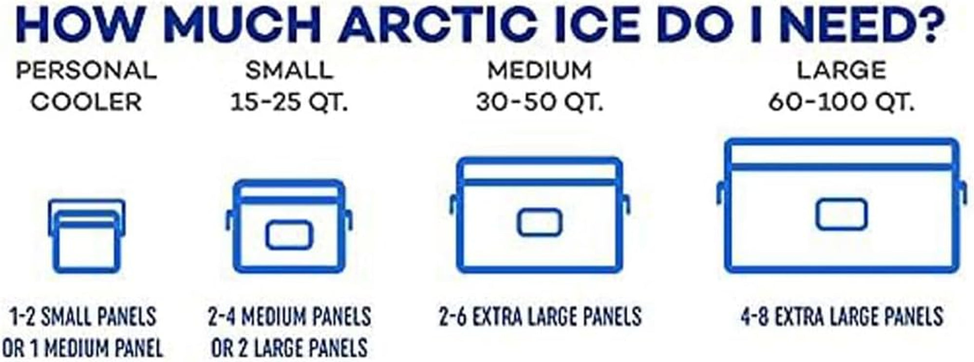 Chillin' Brew Series Long Lasting Reusable Ice Pack - Keep Your Beverages Ice Cold at 28°F for Ultimate Refreshment