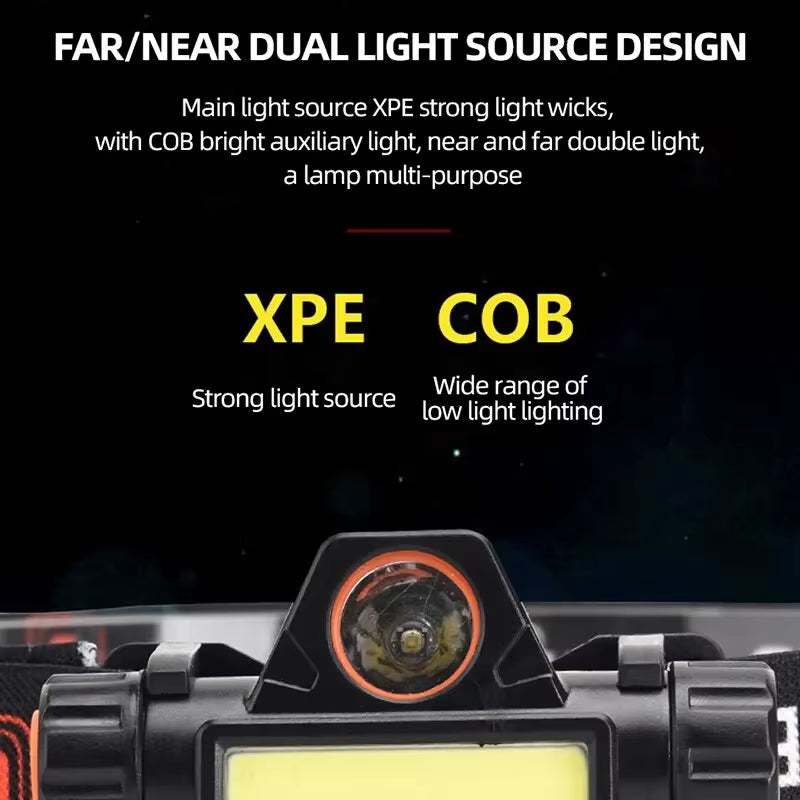 Rechargeable COB LED USB Headlamp - Powerful, Waterproof, and Magnetic Headlight for Outdoor Fishing and Adventures