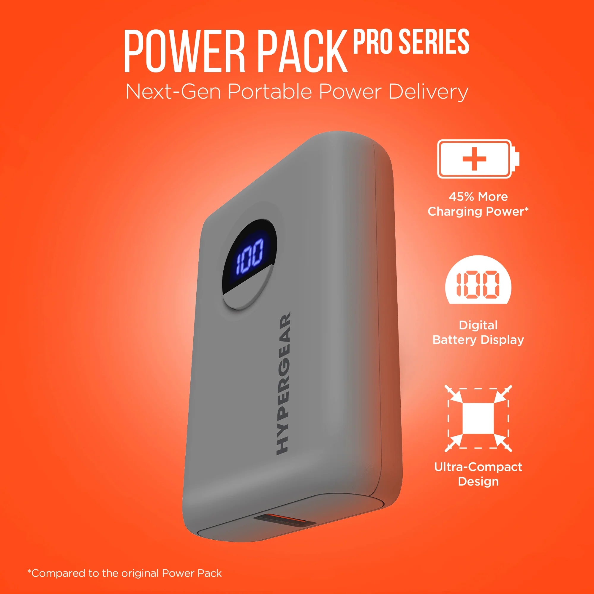Power Up Your Life with the Hypergear PowerPack PRO 10,000mAh 20W Fast Charging Power Bank