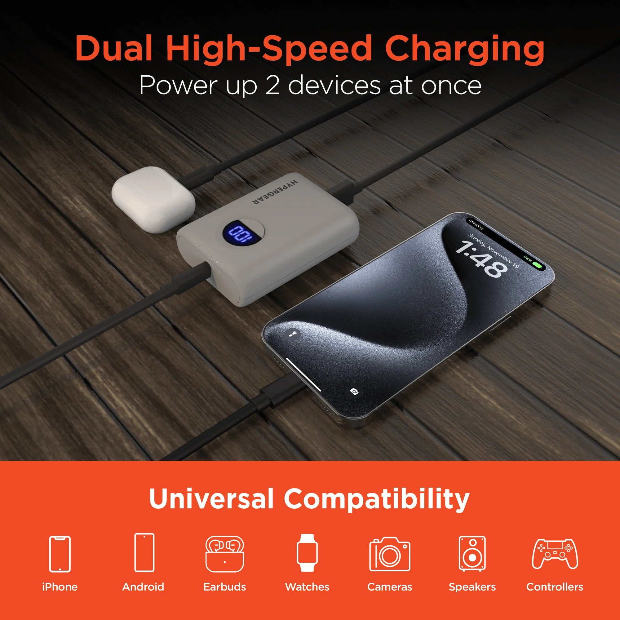 Power Up Your Life with the Hypergear PowerPack PRO 10,000mAh 20W Fast Charging Power Bank