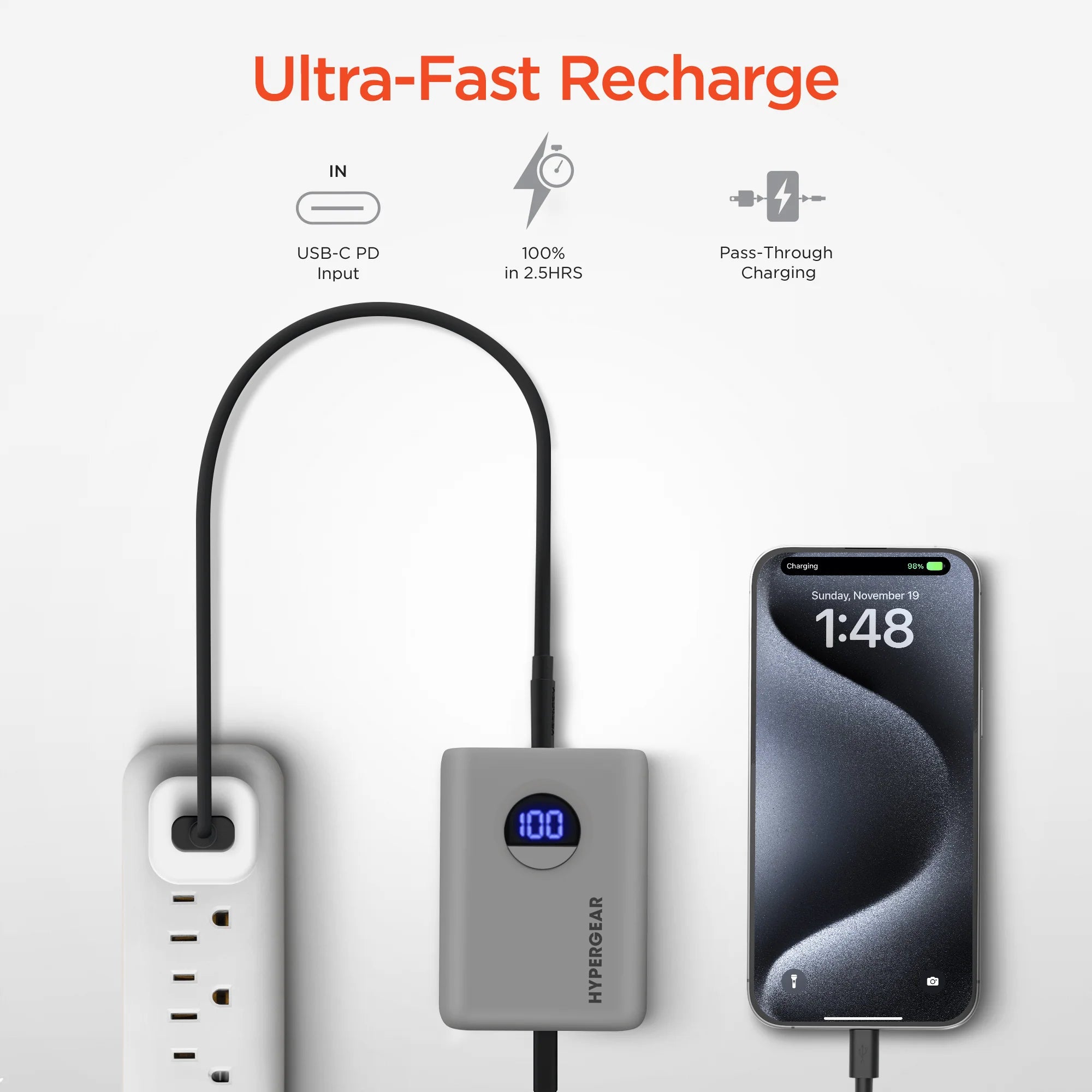 Power Up Your Life with the Hypergear PowerPack PRO 10,000mAh 20W Fast Charging Power Bank