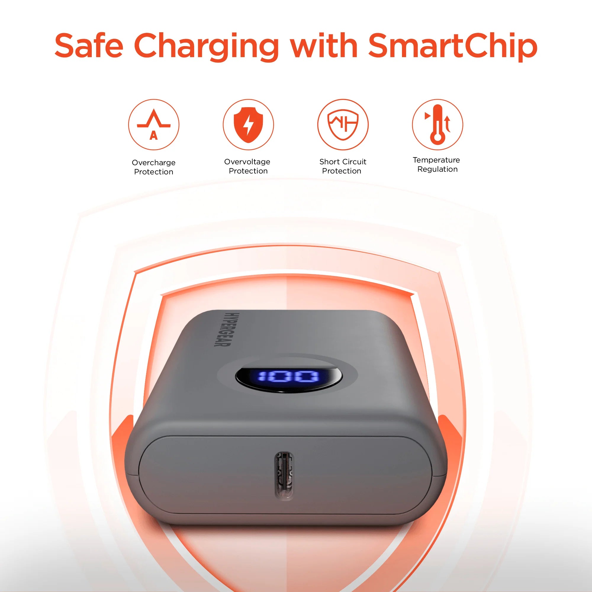 Power Up Your Life with the Hypergear PowerPack PRO 10,000mAh 20W Fast Charging Power Bank