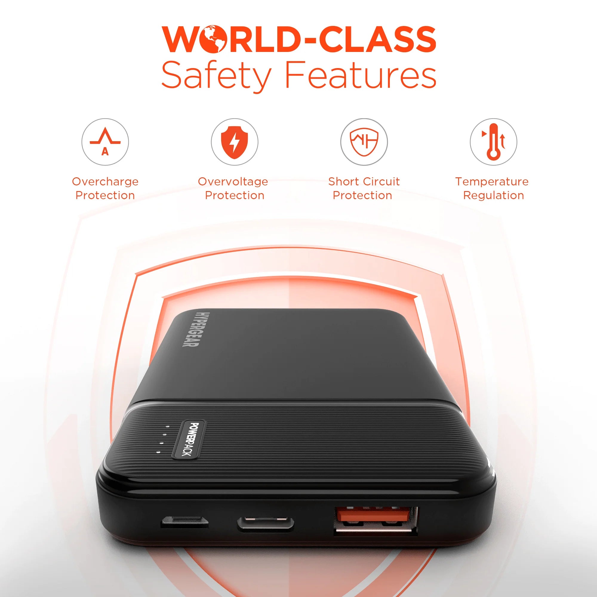 Hypergear 5000mAh PD 20W Power Pack Mini